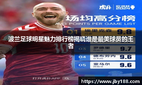 波兰足球明星魅力排行榜揭晓谁是最美球员的王者